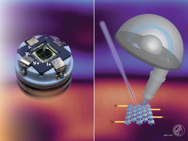 Imaging the Current-Driven Insulator-to-Metal Transition in Calcium Ruthenate with Transport-ARPES