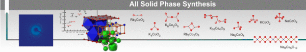 Intermetallic Phases Intermetallic Phases
