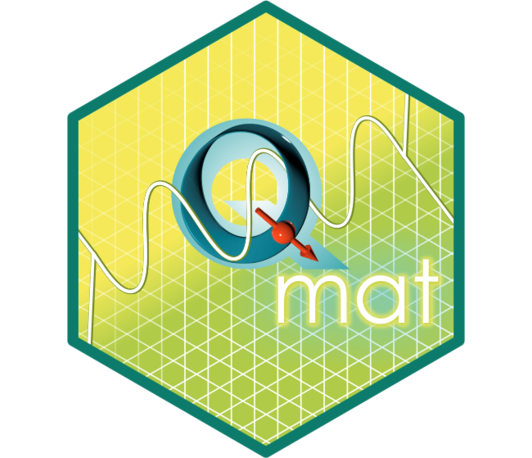 Quantum Spin Liquid State in a Metal-Organic Framework