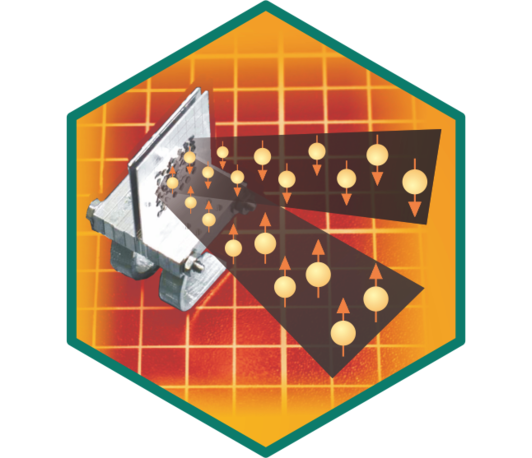 Controlling functional properties in orthorhombic perovskite thin films via tilt pattern orientation Controlling functional properties in orthorhombic perovskite thin films via tilt pattern orientation