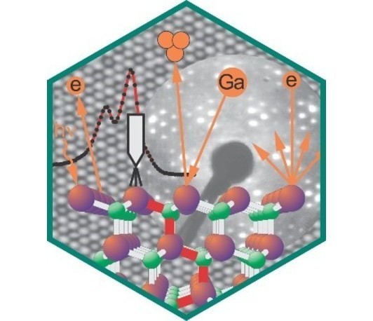 Shaping tungsten dichalcogenides properties by chemical vapor deposition of alloys and polytypes Shaping tungsten dichalcogenides properties by chemical vapor deposition of alloys and polytypes